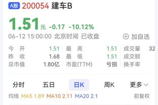 迪马：热刺3000万欧+租借斯宾塞求购德拉古辛，拜仁开价高出100万